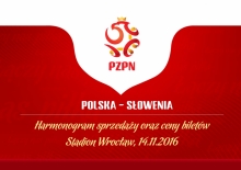 Harmonogram sprzedaży oraz ceny biletów na mecz ze Słowenią