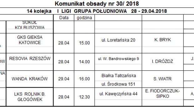 Obsada sędziowska 14. kolejki I ligi kobiet 