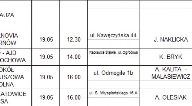 Obsada sędziowska 16. kolejki I ligi kobiet