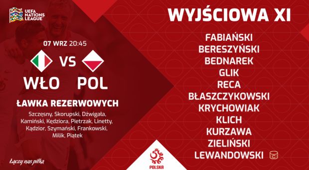 Skład Polaków na mecz z Włochami